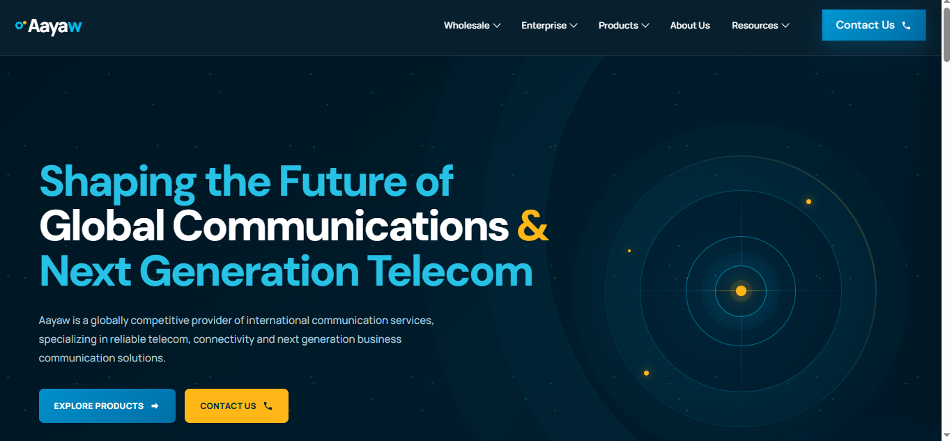 Aayaw Website